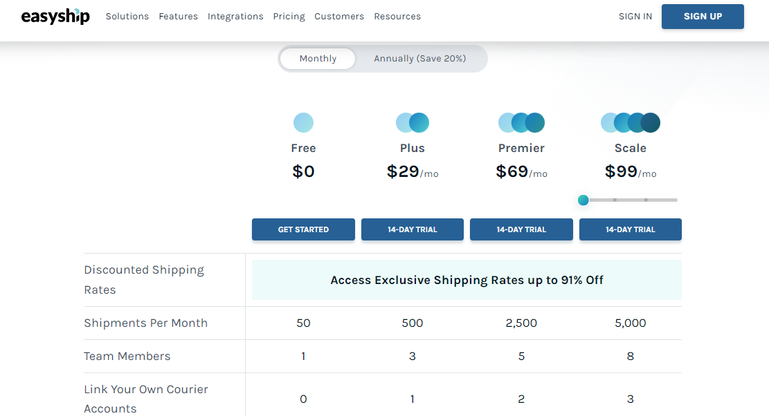 EasyShip pricing